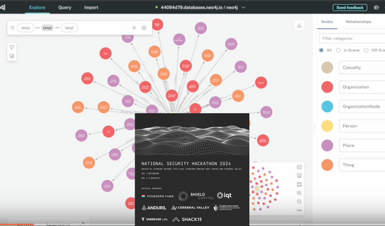 Screenshot National Security Hackathon - Knowledge Graph + LLMs